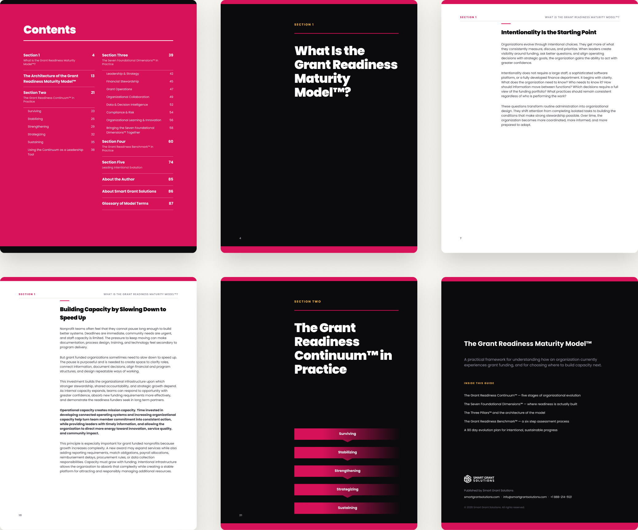 Inside the guide — six spreads